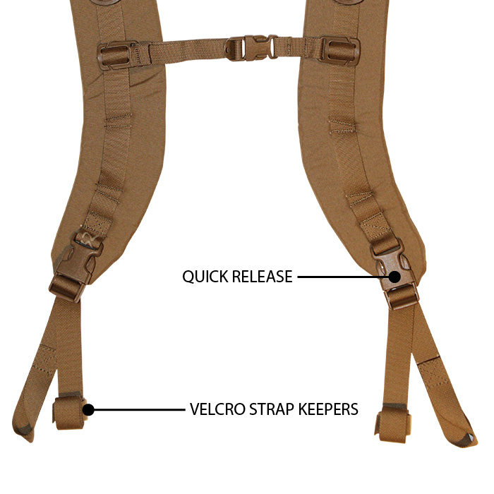 Pair - Replacement straps for Palm Springs backpack